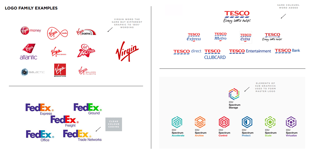 Logo family examples