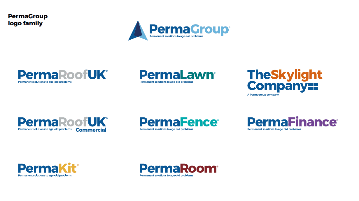 PermaGroup family logos